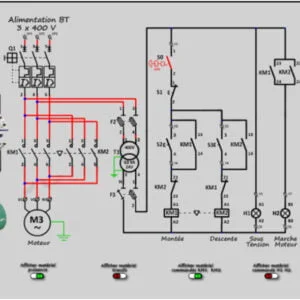 Leitura e Interpretação de Diagramas Elétricos
