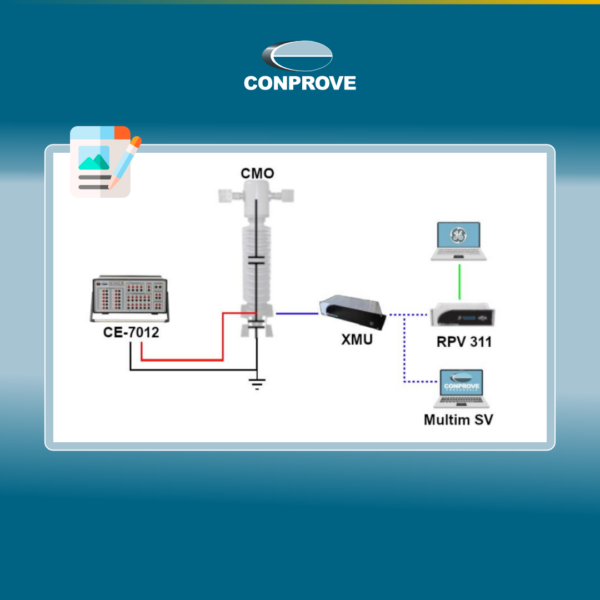 artigo-desafios-iec-61850