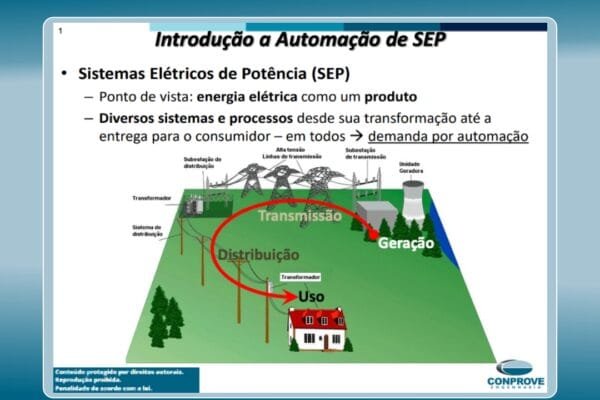 Automação de Subestações - CURSO