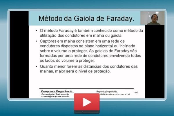 Curso Conprove: Sistema de Proteção contra Descargas Atmosféricas (SPDA) 1 SPDA
