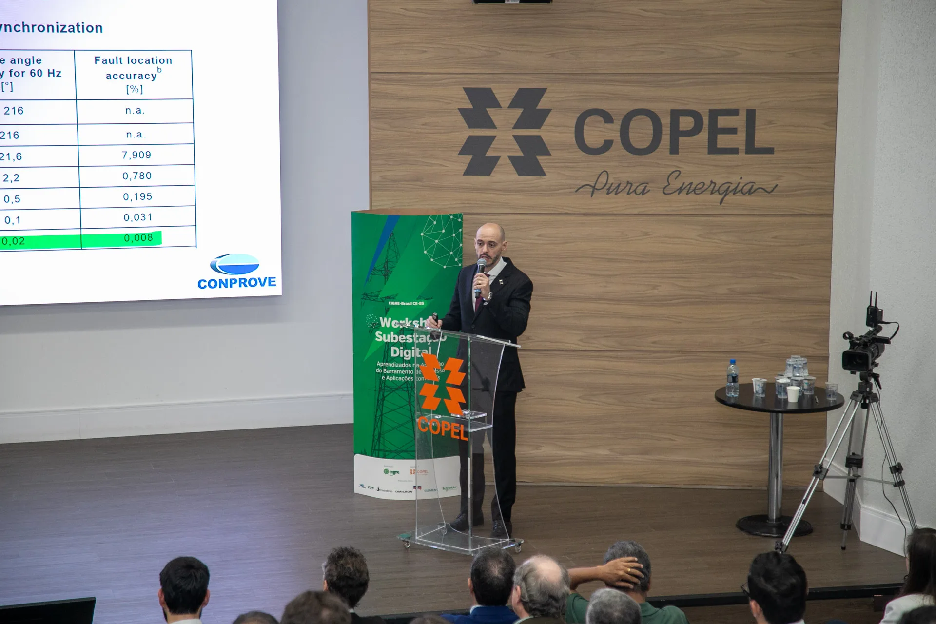 Workshop Subestacao Digital CIGRE Polo Km3 59