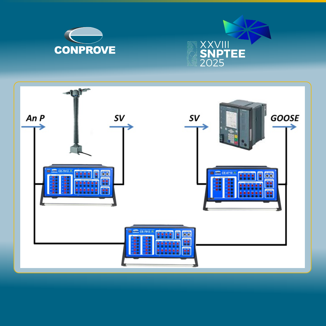 Conprove no XXVIII SNPTEE: Recomendações para a Implementação do Barramento de Processos em Subestações Digitais