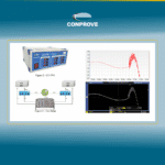 Ultra-High-Speed Transmission Line Protection: Time-Domain Performance Across Multiple Contingencies 14 Proteção de Linhas de Transmissão em Ultra-Alta Velocidade: Desempenho em Domínio do Tempo diante de Diversas Contingências