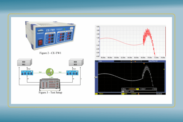 Protección de Líneas de Transmisión en Ultra-Alta Velocidad: Desempeño en Dominio del Tiempo frente a Diversas Contingencias 2 Proteção de Linhas de Transmissão em Ultra-Alta Velocidade: Desempenho em Domínio do Tempo diante de Diversas Contingências