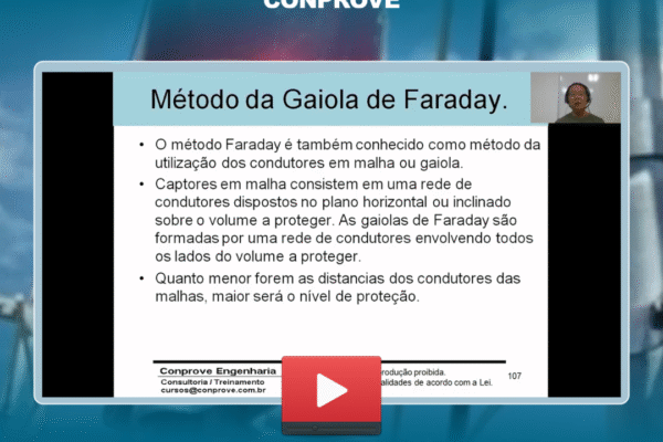 SPDA — Sistema de Proteção contra Descargas Atmosféricas: Teoria e Prática 2 SPDA — Sistema de Proteção contra Descargas Atmosféricas: Teoria e Prática