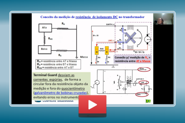 Testes em Subestações de Média e Alta Tensão: Capacitação Essencial para Profissionais do Setor Elétrico 1 Testes em Subestações de Média e Alta Tensão: Capacitação Essencial para Profissionais do Setor Elétrico