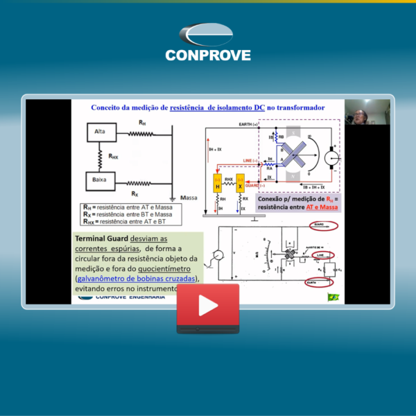 Testes em Subestações de Média e Alta Tensão: Capacitação Essencial para Profissionais do Setor Elétrico Testes em Subestações de Média e Alta Tensão: Capacitação Essencial para Profissionais do Setor Elétrico