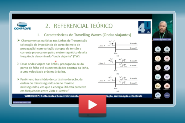 Planejamento da Cemig GT nas Aplicações de Ondas Viajantes (TW) para Localização de Faltas 1 Planejamento da Cemig GT nas Aplicações de Ondas Viajantes (TW) para Localização de Faltas