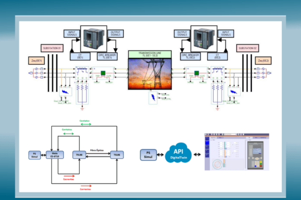 Comparação de Performance entre IEDs Digital Twin e Dispositivos Físicos: Avaliação Através de Testes em Malha Fechada