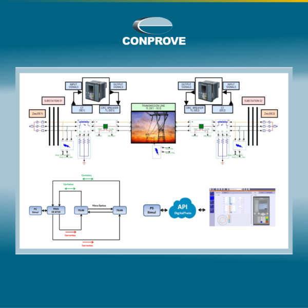 Comparação de Performance entre IEDs Digital Twin e Dispositivos Físicos: Avaliação Através de Testes em Malha Fechada