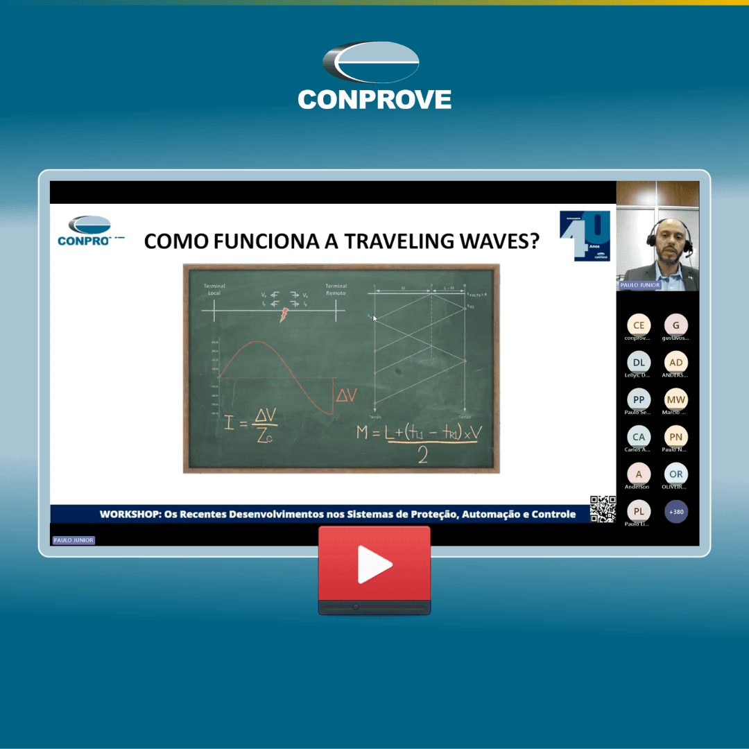 Por que Utilizar Proteção por Traveling Waves (TW) em Sistemas Elétricos? 1 Por que Utilizar Proteção por Traveling Waves (TW) em Sistemas Elétricos?