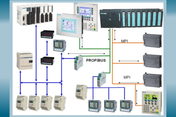 Redes Industriais: Fundamentos, Arquiteturas e Protocolos Essenciais para Ambientes de Automação 5 Redes Industriais: Fundamentos, Protocolos e Aplicações no Ambiente de Automação ⚙️🌐
