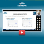 Solução Conprove para Traveling Waves: Tecnologia Avançada para Ensaios de Proteção no Domínio do Tempo