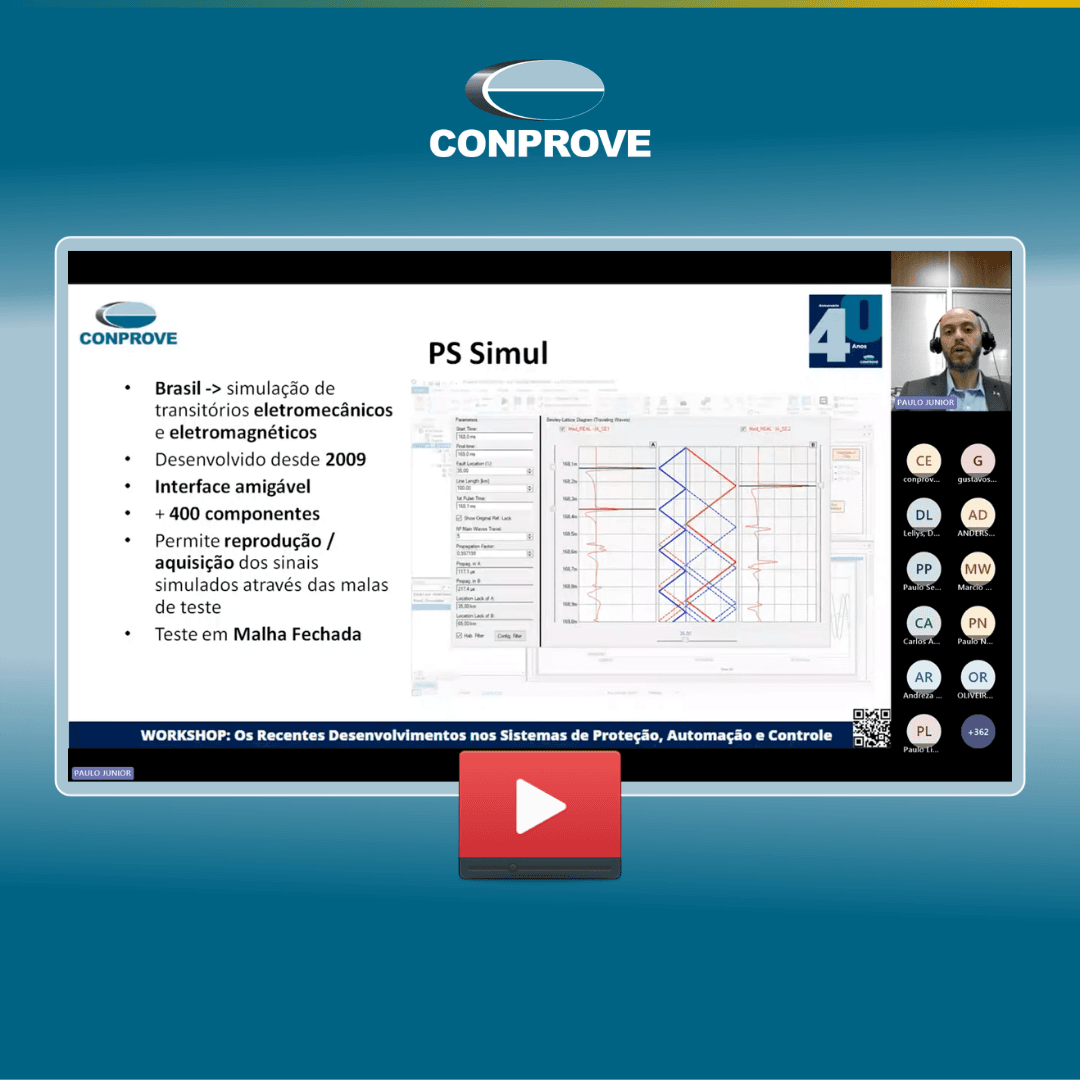 Metodologia para Traveling Waves com o CE‑TW1: Ensaios de Alta Fidelidade Baseados no Teorema da Superposição