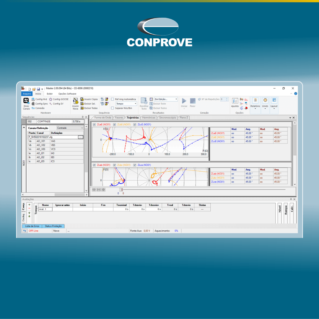 Software MASTER (CONPROVE): ensaios avançados e sequências sob medida para validação de funções de proteção