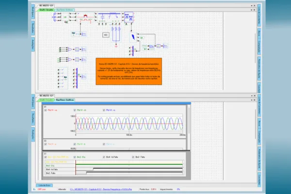 PS Simul aplicado à IEC 60255‑121 (Cap. 6.5.2): análises de desvios de frequência transitórios com testes padronizados