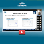 A solução Conprove para testar IEDs que trabalham com Traveling Waves (TW)