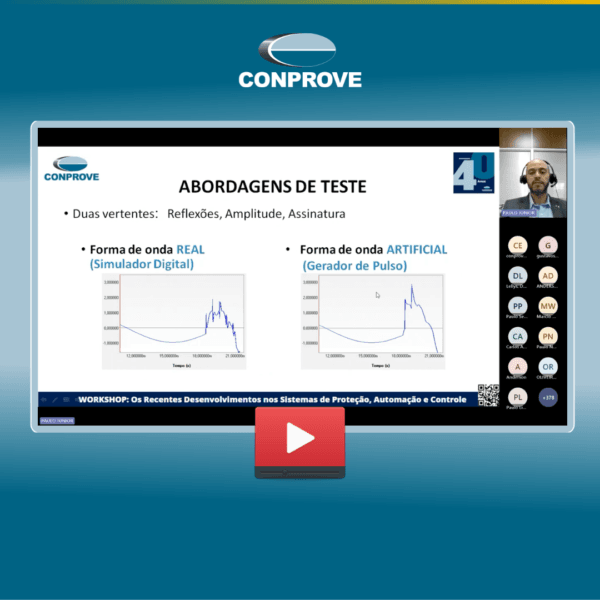 A solução Conprove para testar IEDs que trabalham com Traveling Waves (TW)