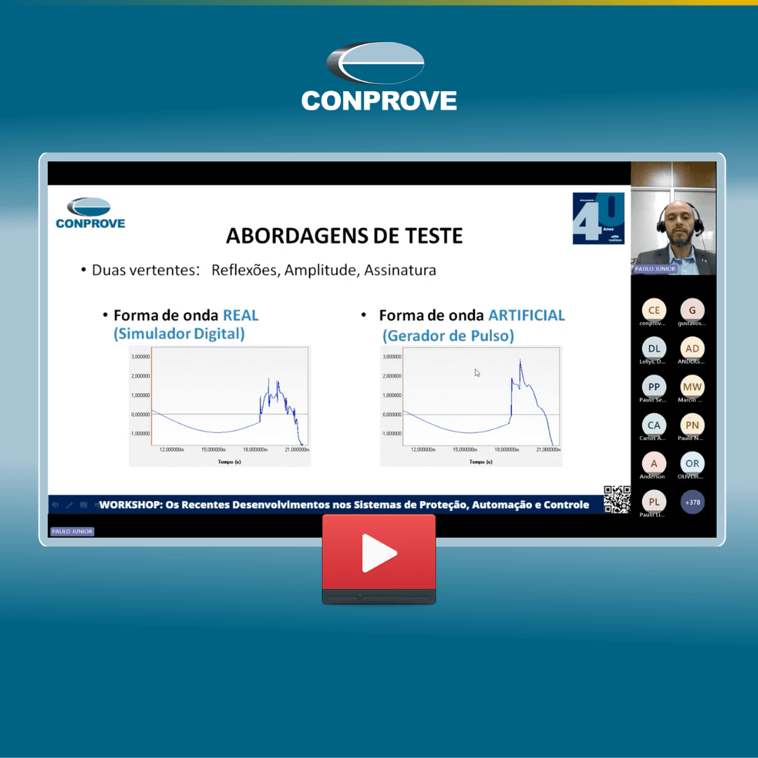 A solução Conprove para testar IEDs que trabalham com Traveling Waves (TW)