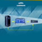 Solução inteligente para amplificação de sinais em sistemas de testes com simuladores digitais (HIL/RT)