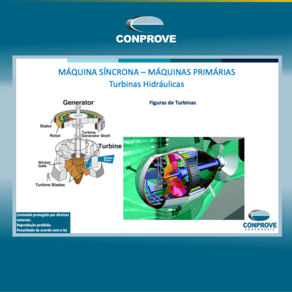 Curso – Filosofias e Ajustes da Proteção de Geradores Síncronos (Presencial e Online Ao Vivo)