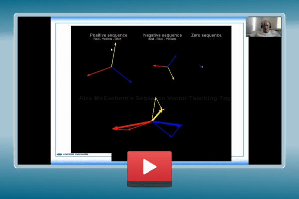 Fundamentos de Componentes de Sequência para cálculo de curto-circuito em redes: o caminho mais sólido para faltas desequilibradas 1 Fundamentos de Componentes de Sequência para cálculo de curto-circuito em redes: o caminho mais sólido para faltas desequilibradas