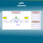 LOCALIZAÇÃO DE FALTAS POR ONDAS VIAJANTES