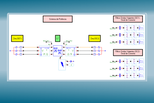 LOCALIZAÇÃO DE FALTAS POR ONDAS VIAJANTES