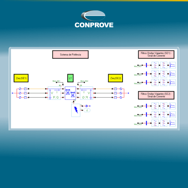 LOCALIZAÇÃO DE FALTAS POR ONDAS VIAJANTES