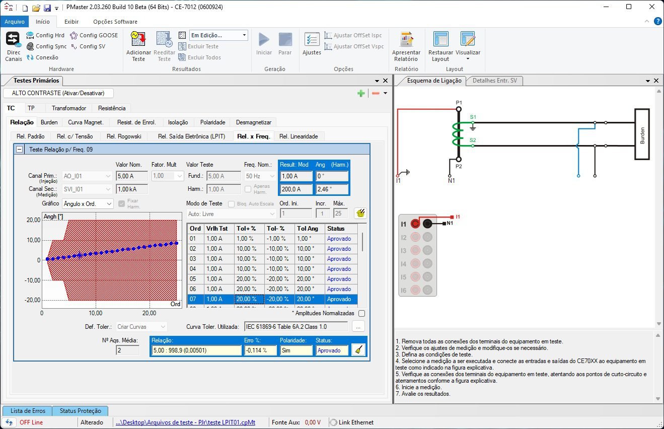 LPITs Testing 5 01 angulo x freq