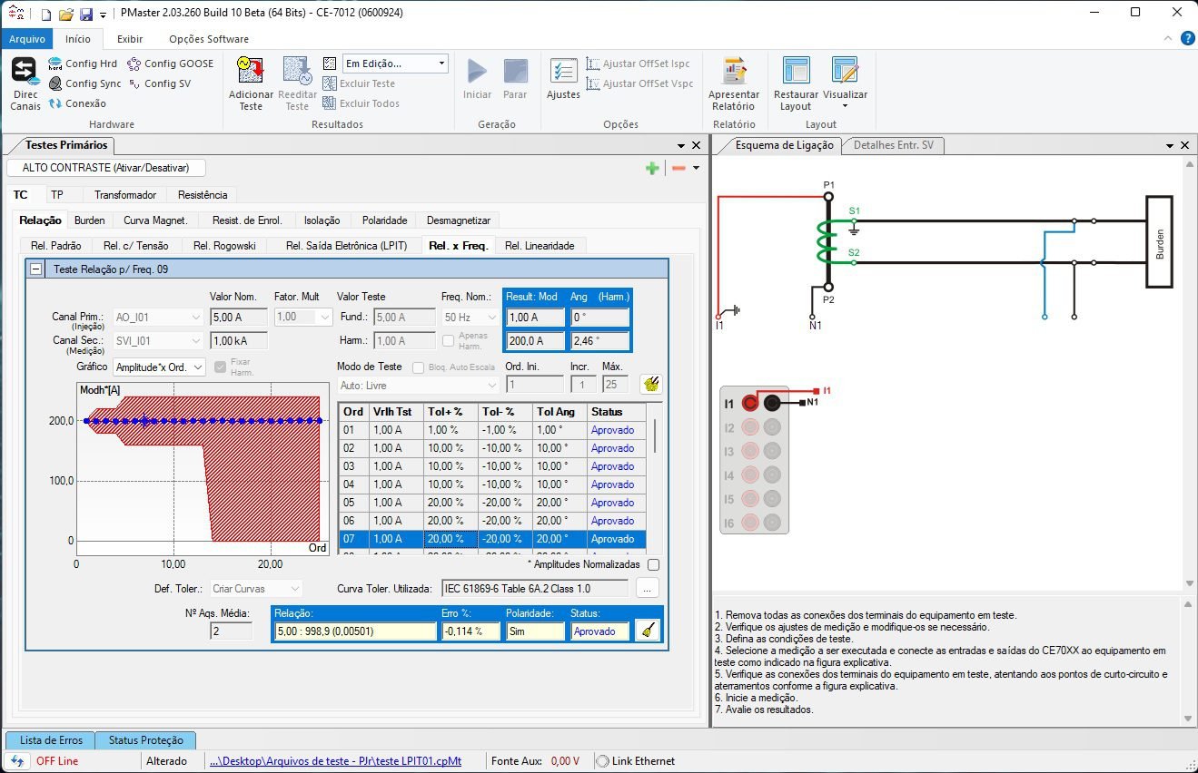 LPITs Testing 6 02 amplitude x freq