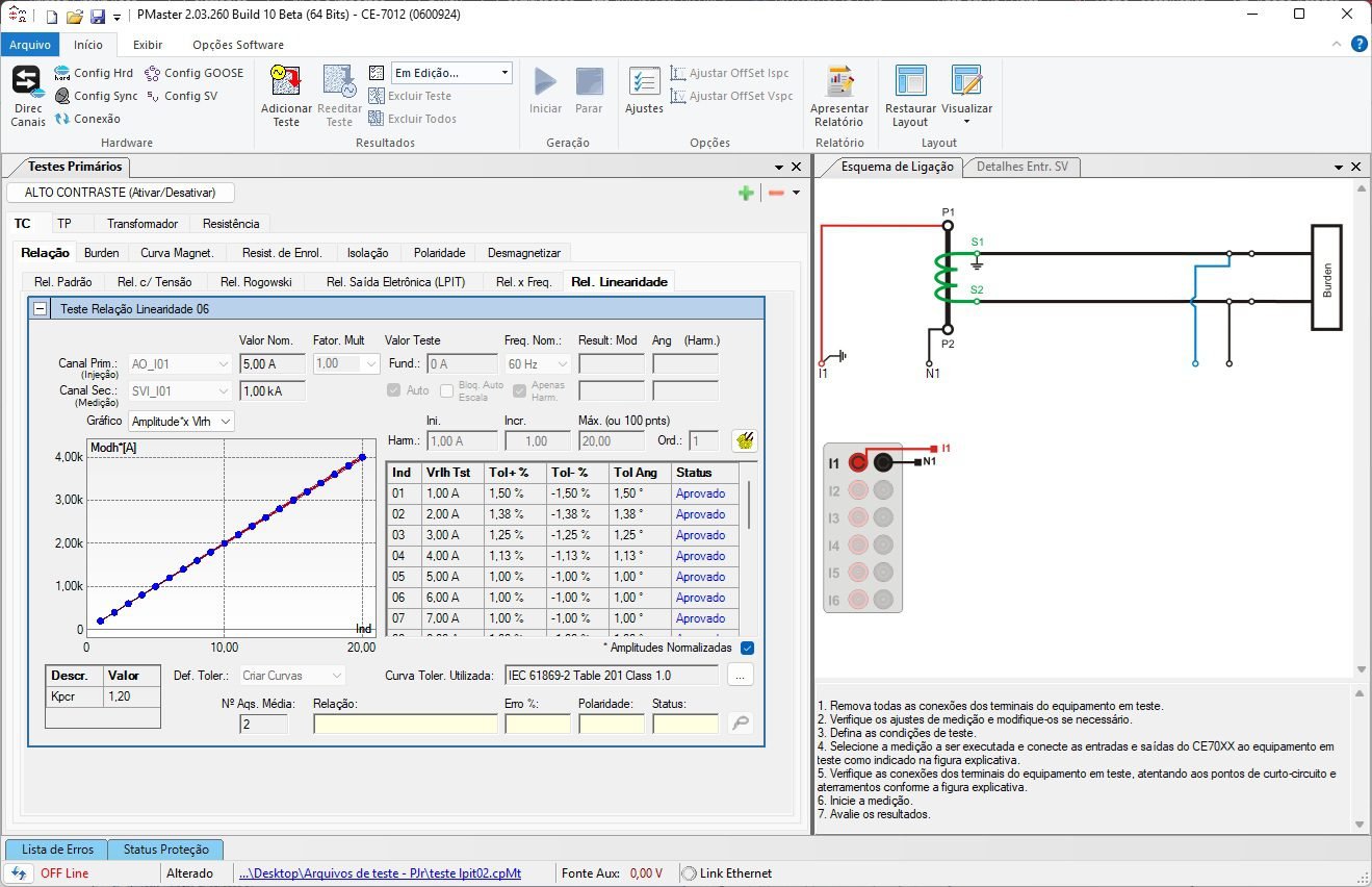 LPITs Testing 7 03 vlr x amplitude