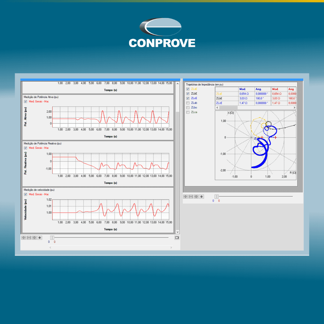 MODELAGEM E SIMULAÇÃO DE GERADORES UTILIZANDO O SOFTWARE PS SIMUL 1 MODELAGEM E SIMULAÇÃO DE GERADORES UTILIZANDO O SOFTWARE PS SIMUL