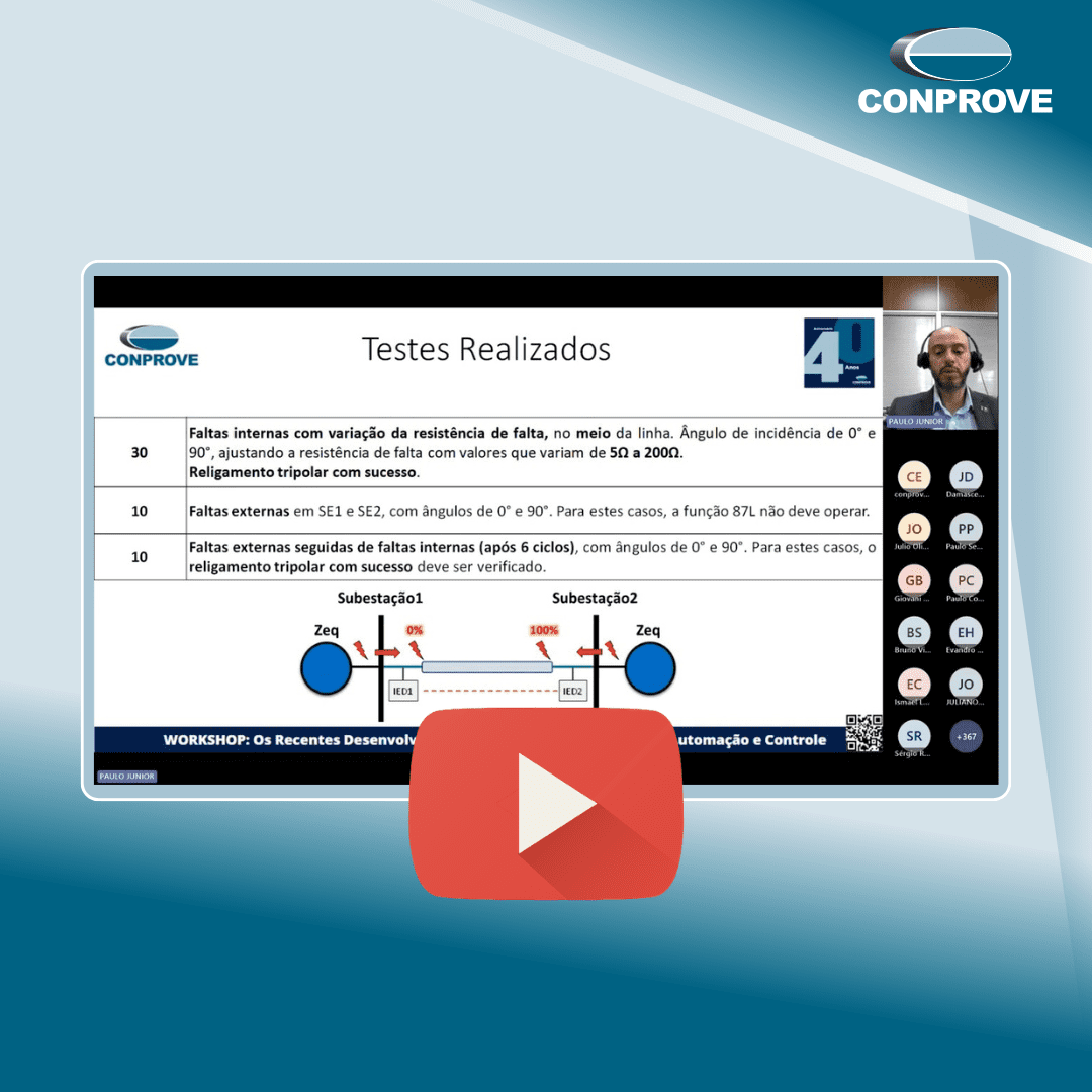 IEDs Virtuais vs IEDs Reais: Os Relés Virtualizados Já Reproduzem com Precisão os Sistemas Convencionais? 1 IEDs Virtuais vs IEDs Reais: Os Relés Virtualizados Já Reproduzem com Precisão os Sistemas Convencionais?
