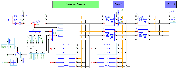 ANÁLISE ESTATÍSTICA DE TRANSITÓRIOS UTILIZANDO O SOFTWARE PS SIMUL 5 Imagem4
