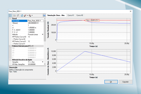 MODELAGEM E SIMULAÇÃO DE PARA-RAIOS UTILIZANDO O SOFTWARE PS SIMUL 1 MODELAGEM E SIMULAÇÃO DE PARA-RAIOS UTILIZANDO O SOFTWARE PS SIMUL